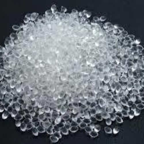 RESIN PRICE IN 2020, RESIN TREND IN 2021